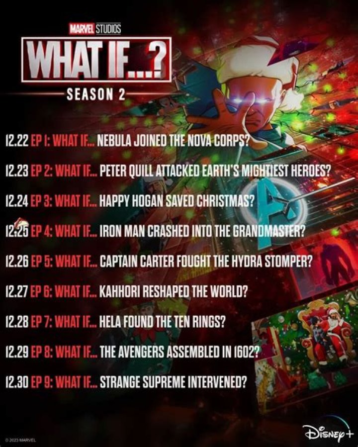 All Marvel’s ‘What If…?’ season 2 episode names, confirmed