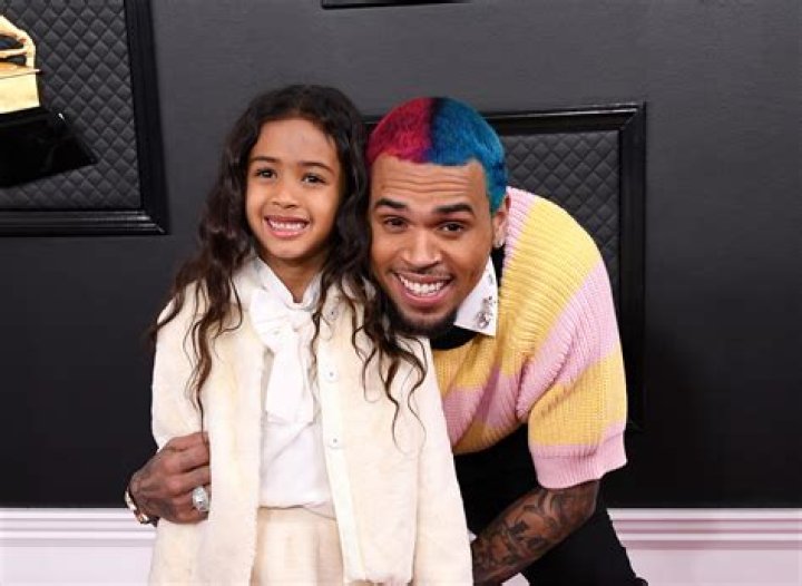 Chris Brown’s Daughter, Royalty Brown Impresses Fans With Her Dance Moves – She Has Her Dad’s Talent!