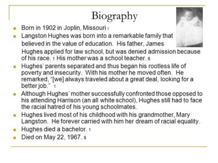 Chris Hughes Biography - Facts, Childhood, Family Life & Achievements of Co-Founder of Facebook