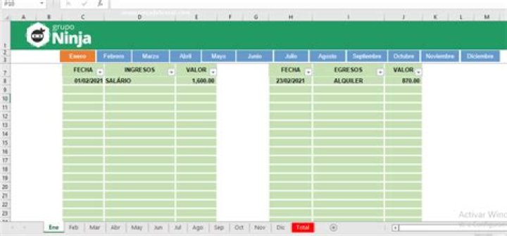 Cuánto gana Cole Giannasca? Patrimonio, iIngresos, salario, ingresos en YouTube.