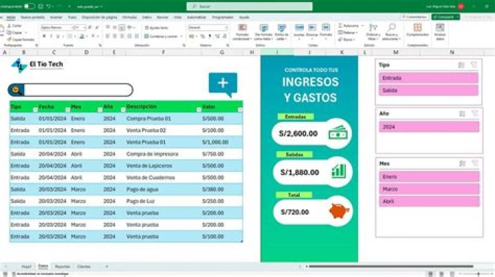 Cuánto gana Dr. Lamia Crow? Patrimonio, iIngresos, salario, ingresos en YouTube.