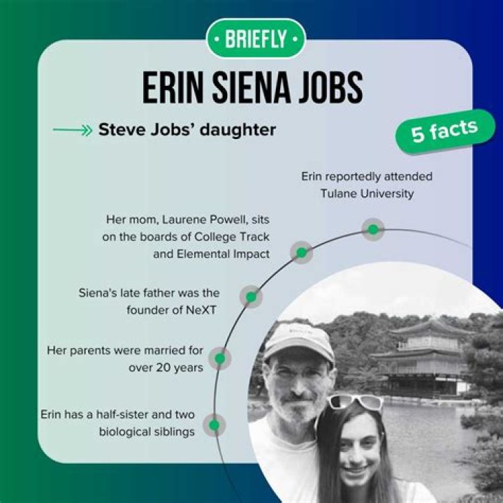 Erin Siena Jobs Biography, age, husband, children, occupation, net worth