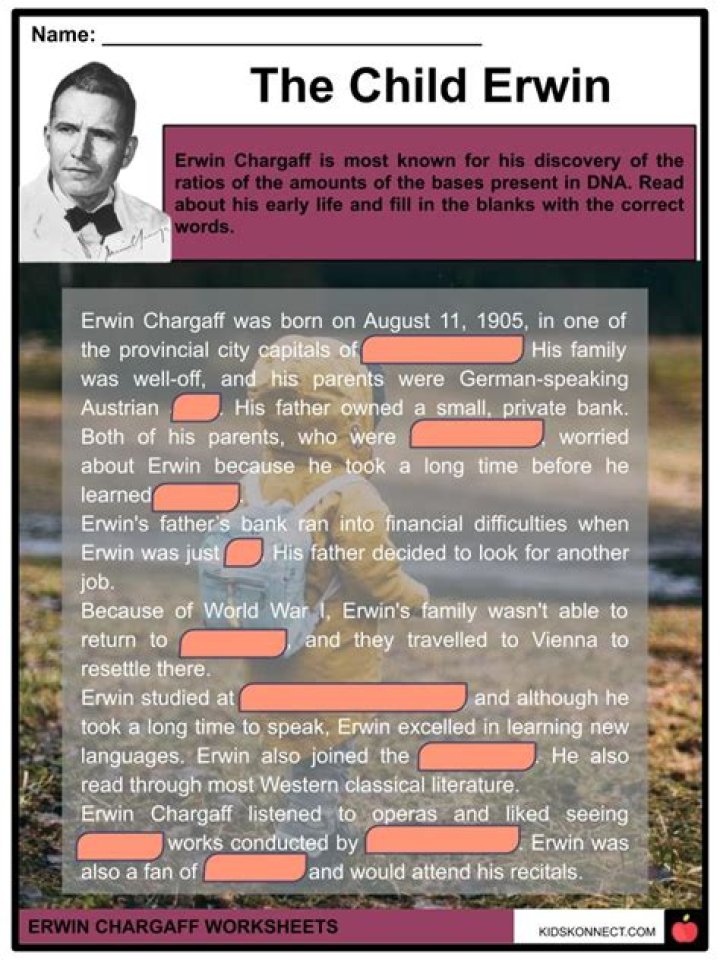 Erwin Chargaff Biography - Facts, Childhood, Family Life & Achievements