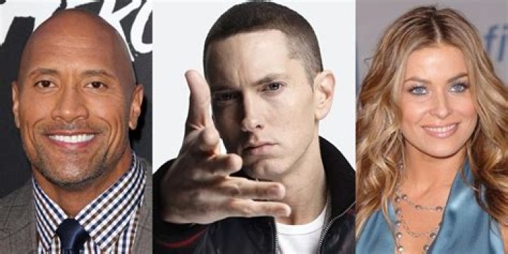 Famous People Born in 1972