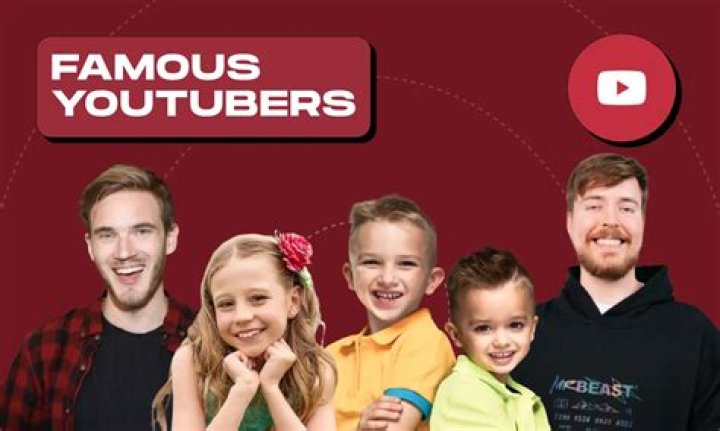 Famous YouTubers From Utah