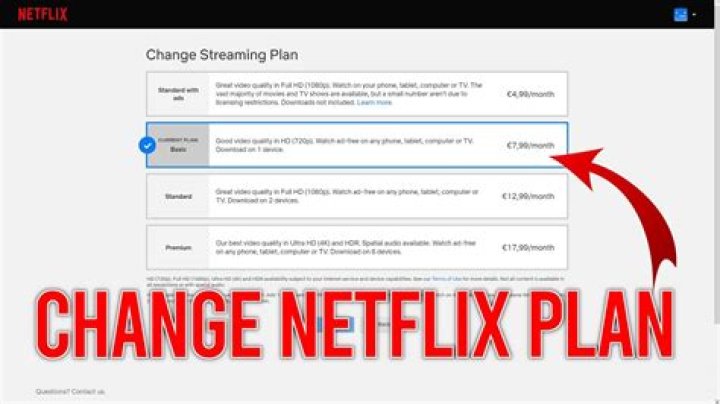 How Do I Change My Cbs All Access Subscription? – Celebrity