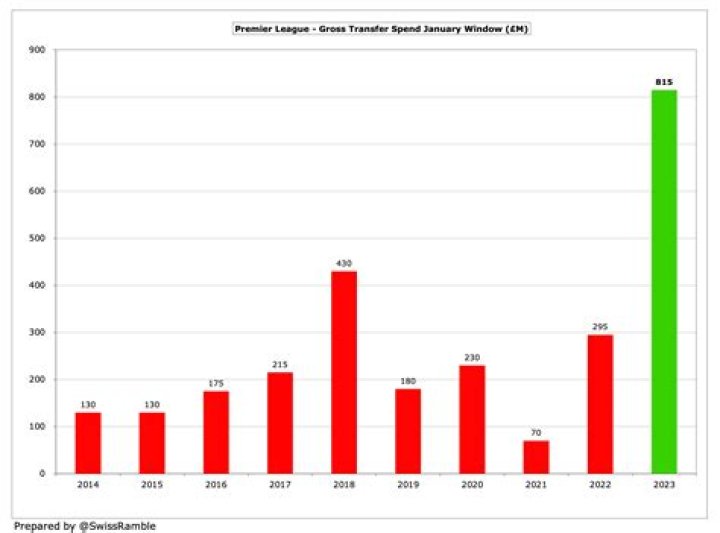 
How Much Money Does Bruce Greenwood Make? Latest Income Salary
