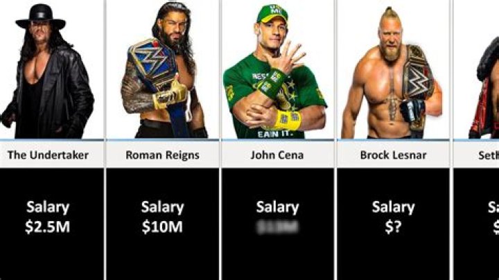 
How Much Money Does John Cena Make? Latest Income Salary
