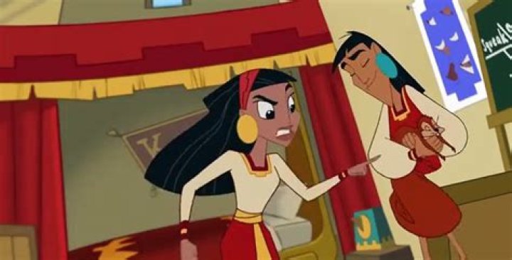 How old is Malina in emperor’s New School? – Celebrity