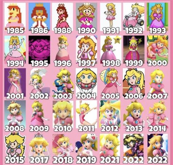 How old is Princess Peach?