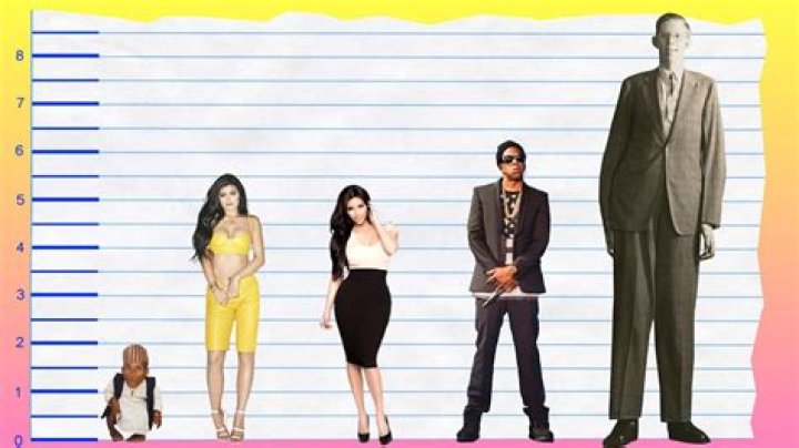 How Tall Is Kylie Jenner?