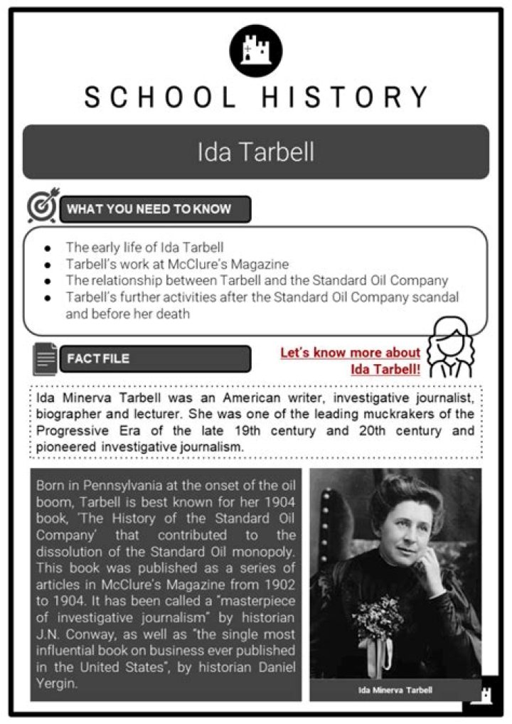 Ida Tarbell Biography - Facts, Childhood, Family Life, Achievements