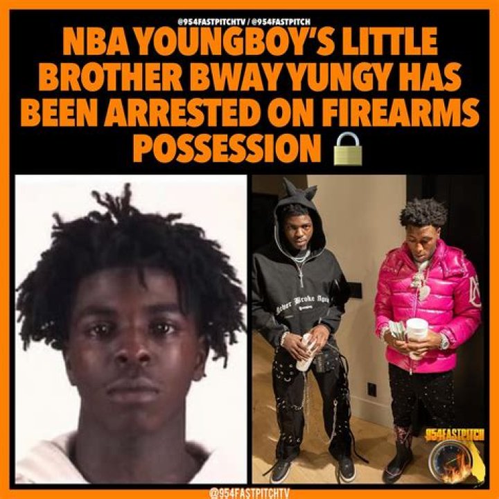 Is Bway Yungy The Youngboy’S Brother? – Celebrity