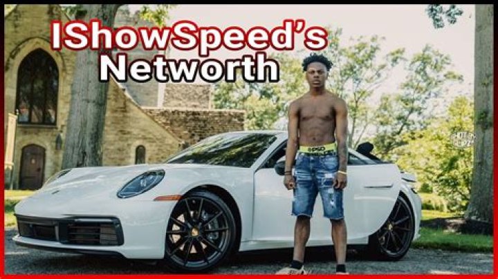 Ishowspeed Forbes Net-Worth 2023 and Income