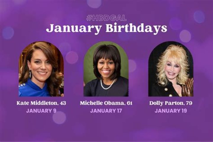 January 29 Birthdays Of Famous People 