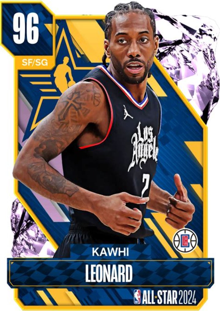 Kawhi Leonard Biography - Facts, Childhood, Family Life & Achievements