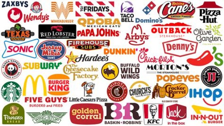 List of Famous Food Experts