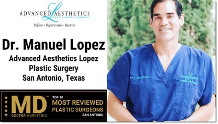 Mario Lopez Plastic Surgery: A Closer Look at Rumors Surrounding Plastic Surgery