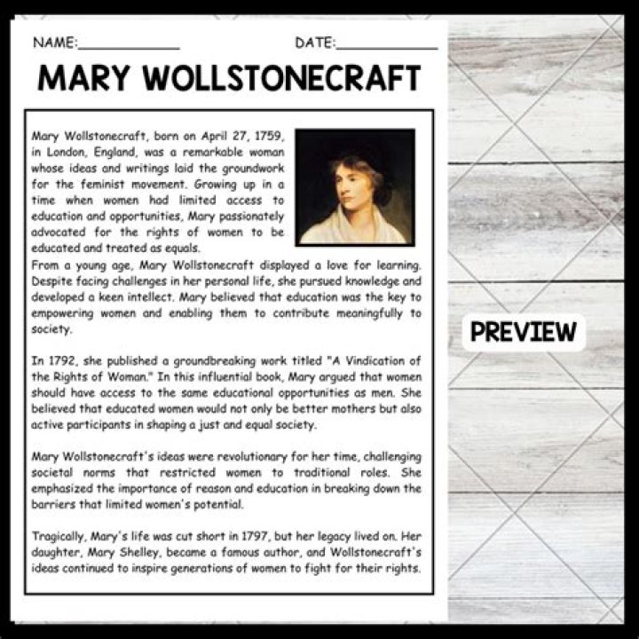 Mary Wollstonecraft Biography - Childhood, Life Achievements & Timeline