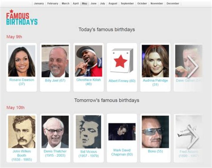 May 10 Birthdays Of Famous People 