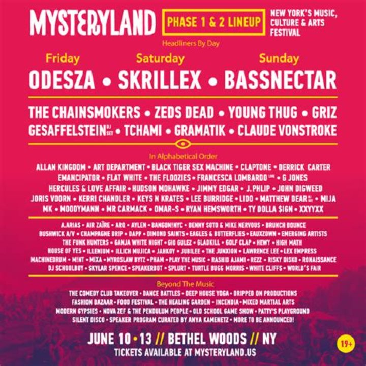 Mysteryland USA 2016 Unveils Phase 2 Lineup