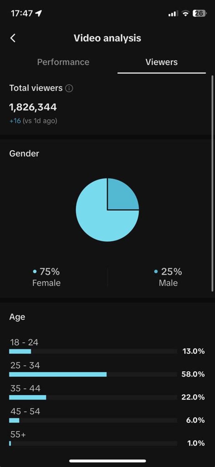 RagePlays Youtuber overview