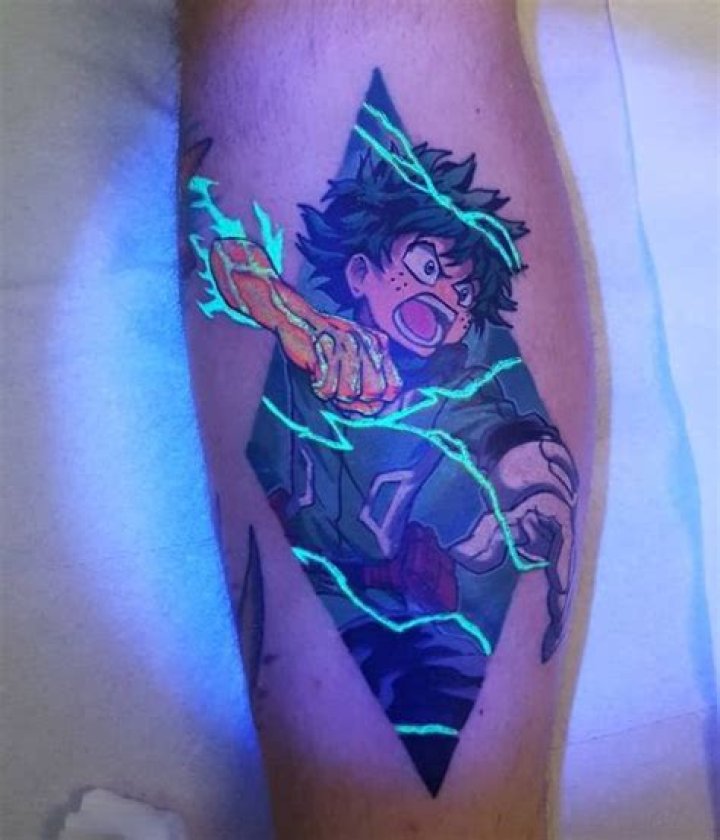The best anime tattoo ideas