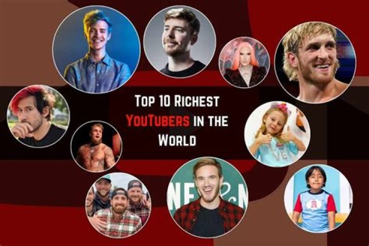 The Greatest Dutch YouTubers