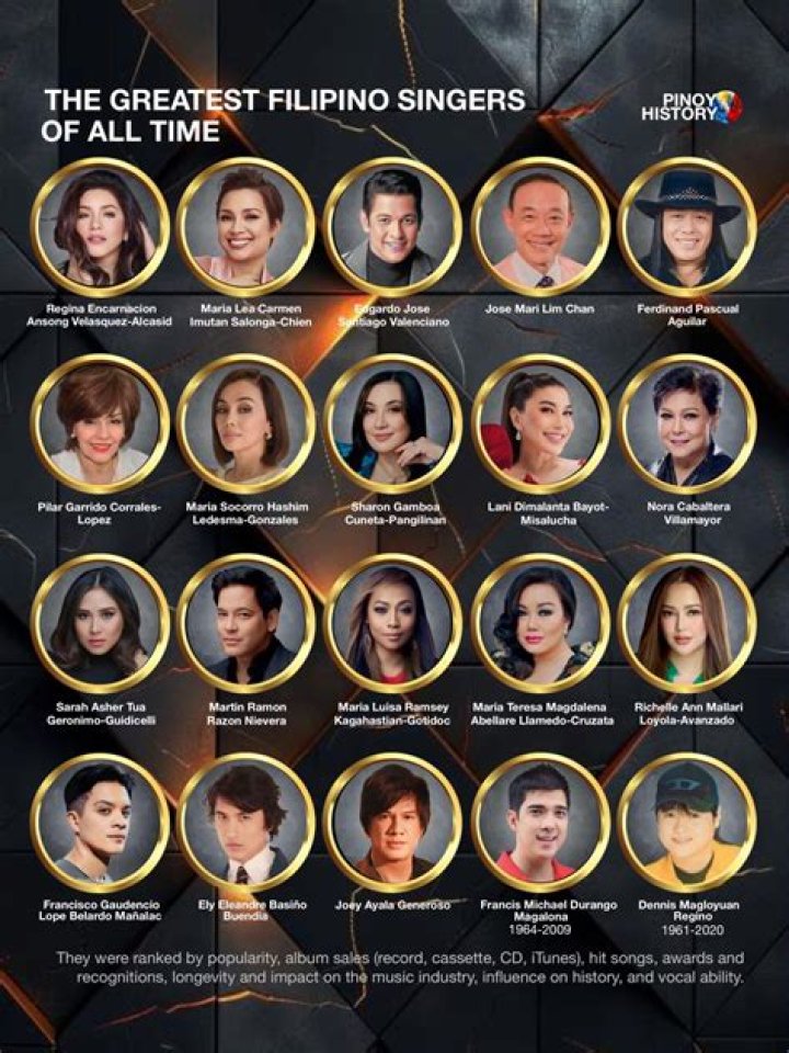 The Greatest Filipino Singers