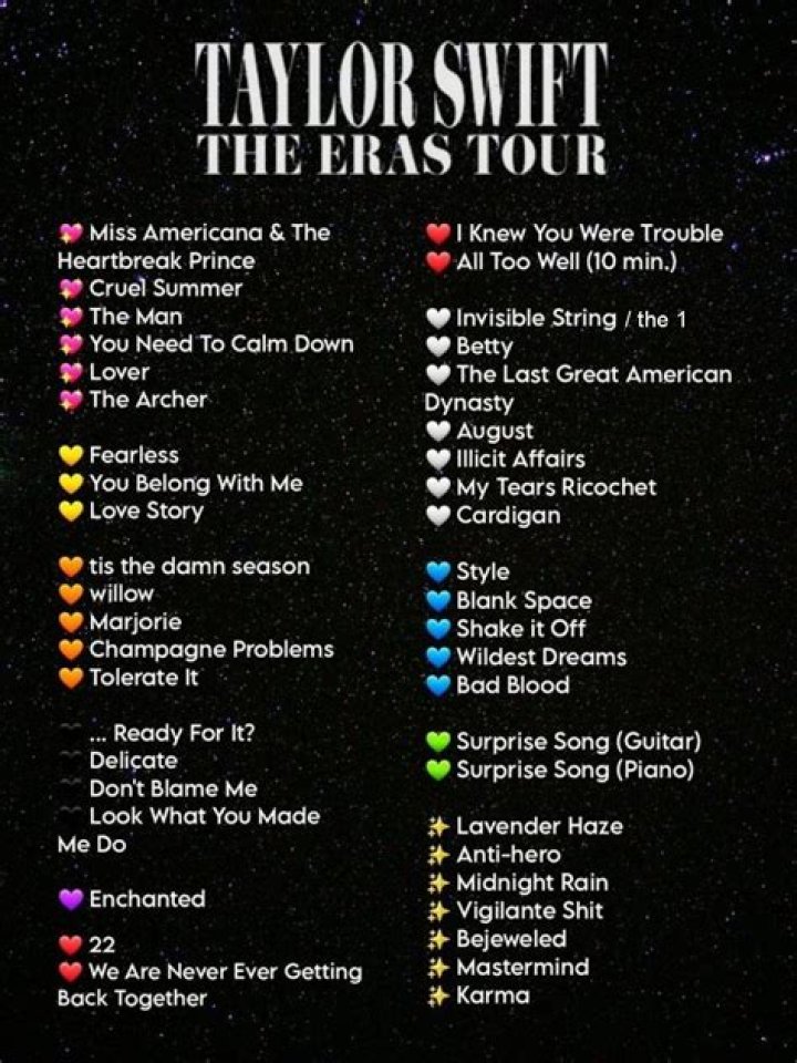 This is what the perfect setlist for Taylor Swift’s The Eras Tour would look like