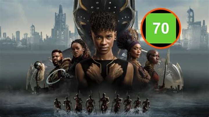 ‘Wakanda Forever’ may be more of a letdown than Rotten Tomatoes indicates