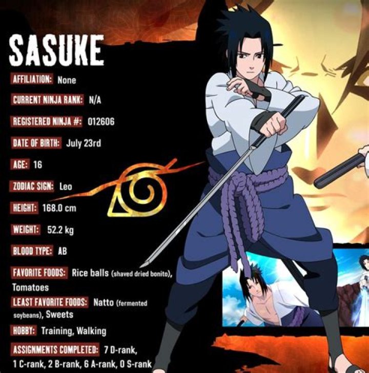 What Does Sasuke Call Naruto? – Celebrity
