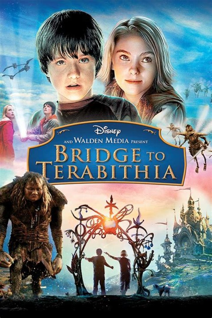 What does Yeller mean in Bridge to Terabithia? – Celebrity