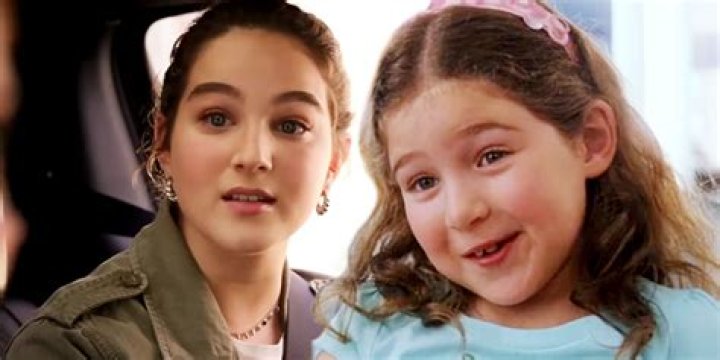 Whats the little girl from Finding Nemo’s name? – Celebrity