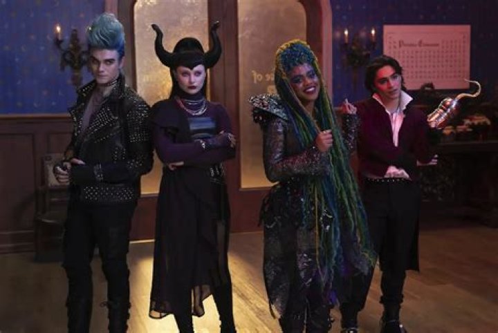 Who are the VKs parents in Descendants? – Celebrity