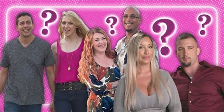 Who Is Alla Subbotina From Love After Lockup? – Celebrity