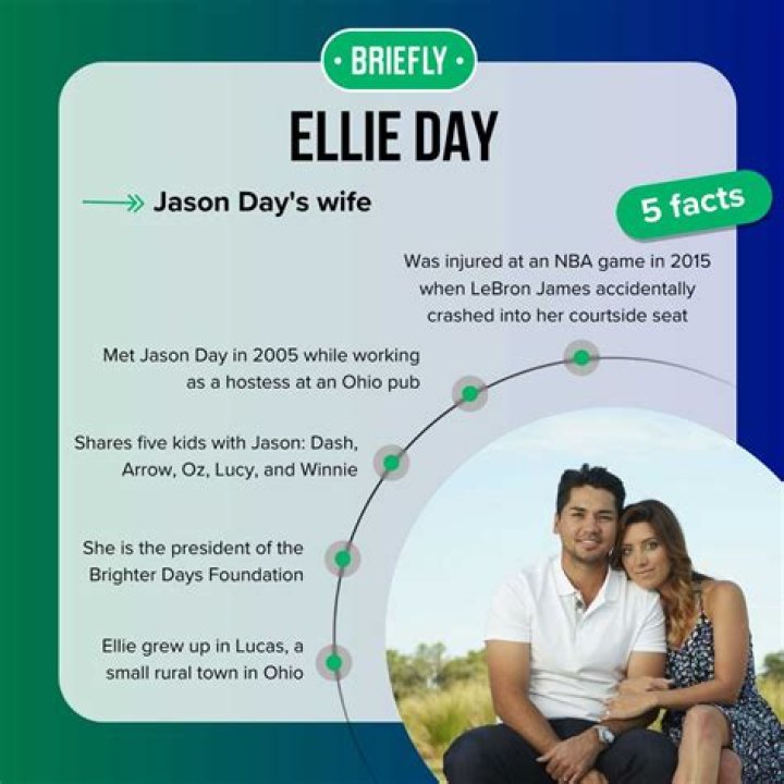 Who is Jason Day’s wife, How Did Jason Day Meet Ellie?