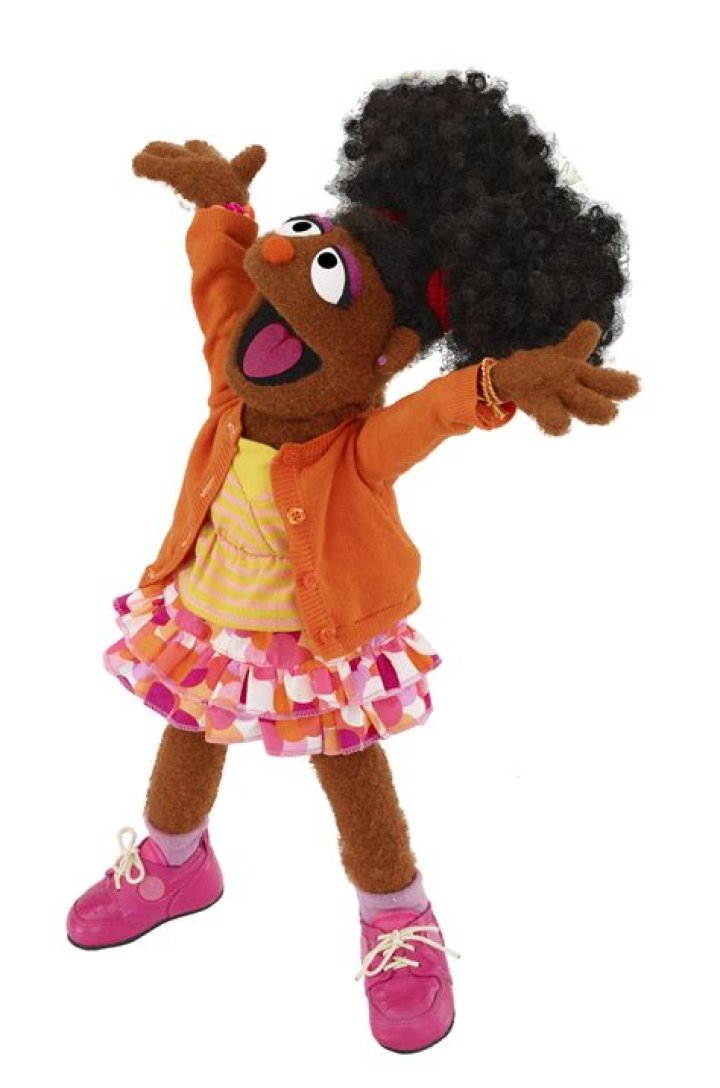 Who puppeteers Gonzo? – Celebrity