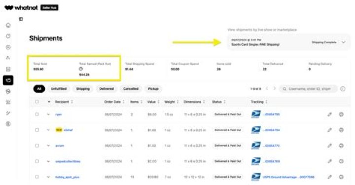 Wings of Redemption net worth, income and estimated earnings of Youtuber channel