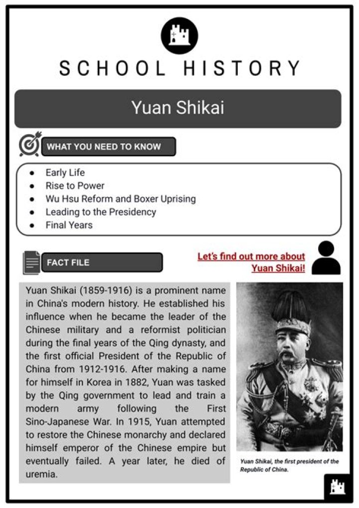Yuan Shikai Biography - Facts, Childhood, Family Life, Achievements